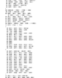 供字怎么组词(供字怎么组词和拼音)