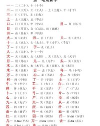 锻部首组词(锻部首和组词)