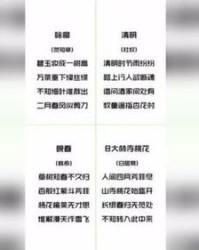 思想的思诗怎么组词