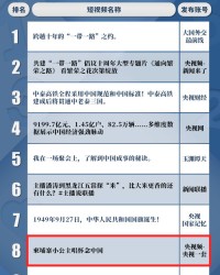 呼叫的户怎么组词