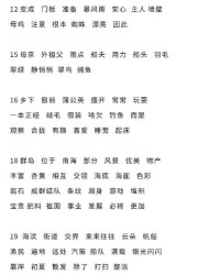 教堂的教字怎么组词
