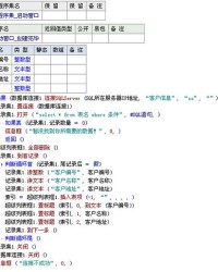 播放大战的兔怎么组词