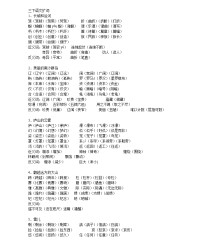 折断的折组词(折断怎么组词)