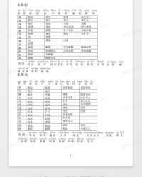 徘徊拼音怎么组词