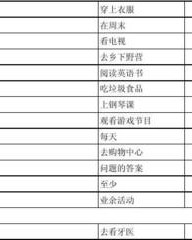 淋组词组(淋组词怎么组)