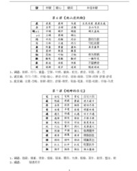 佳怎么组词语(佳怎么组词语二年级)