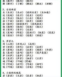 戳这个拼音怎么组词