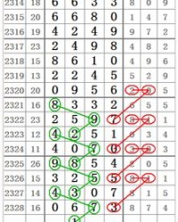 十这个字组词怎么组成