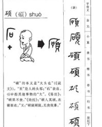 同音字骨怎么组词