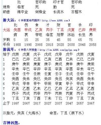 铜加木字旁怎么组词