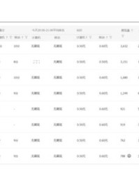 计划的计字可以怎么组词