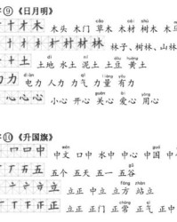 刀的组词带拼音怎么写