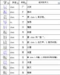 操场换偏旁怎么组词啊