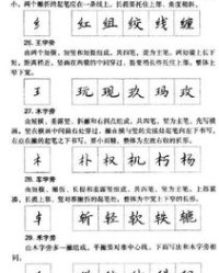 硬笔书法字怎么组词视频