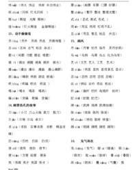 职有什么组词(职这个字怎么组词)