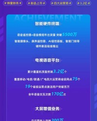 飞云的飞怎么组词呀