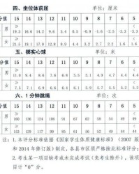 咽峡曲的燕怎么组词