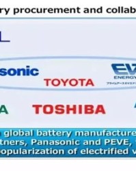 播放电池是怎么组词