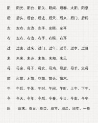 阳光的阳怎么组词(阳光的阳组词笔顺)