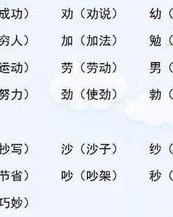 繁字偏旁结构组词怎么写