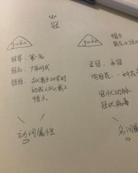 手和列怎么组词