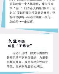 膝盖的膝怎么组词