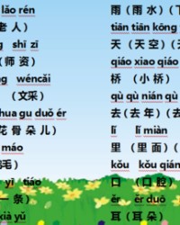 粼粼组词(粼粼的粼字怎么组词)