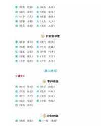 衣怎么组词(褴怎么组词)