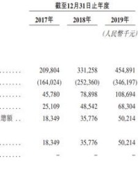佳组词及读音怎么写