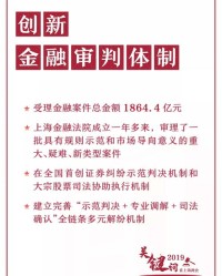 告怎么组词语大全