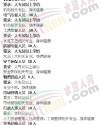 水泥泥怎么组词