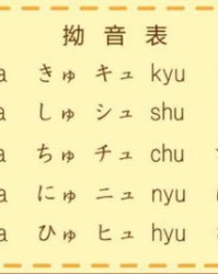 杣用日语组词怎么读