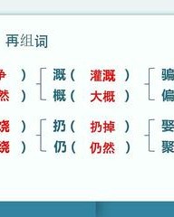 灌溉的溉怎么组词(灌溉的溉怎么组词儿?)