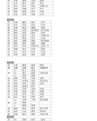 规范的饭可以怎么组词