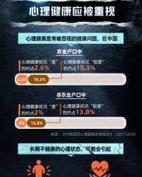 这轻生怎么组词