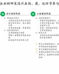 应怎么组词阴天的阴