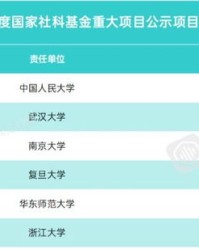 怎么用硬核组词表白