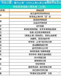 焕发的唤怎么组词