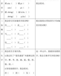 还怎么组词多音字(还怎么组词多音字和拼音)