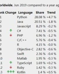 悲惨的单怎么组词