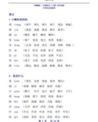 鸟字作为偏旁怎么写组词