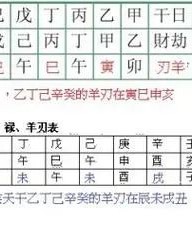 戍戌戊怎么组词