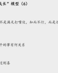 小度骨怎么组词啊