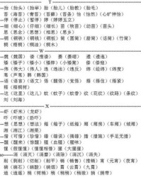 些的组词和偏旁怎么写