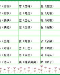 徘徊徘组词(徘徊怎么组词语和拼音怎么写)