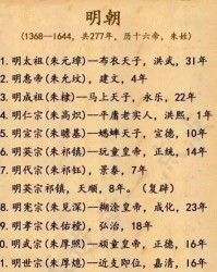 代怎么组词朝代的代