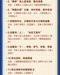 晚上组词(晚上组词怎么组)