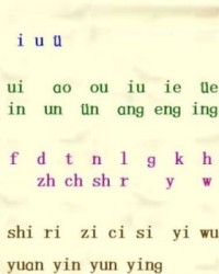 iu复韵母怎么组词