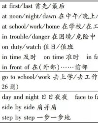 锻炼的炼怎么组词组