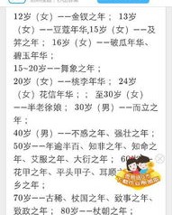 谁四字成语怎么组词